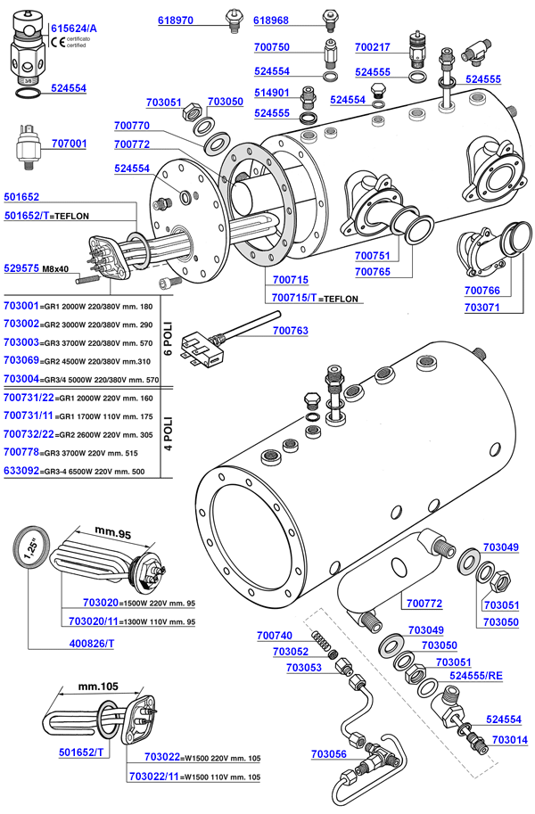 Astoria - Elements and boiler components