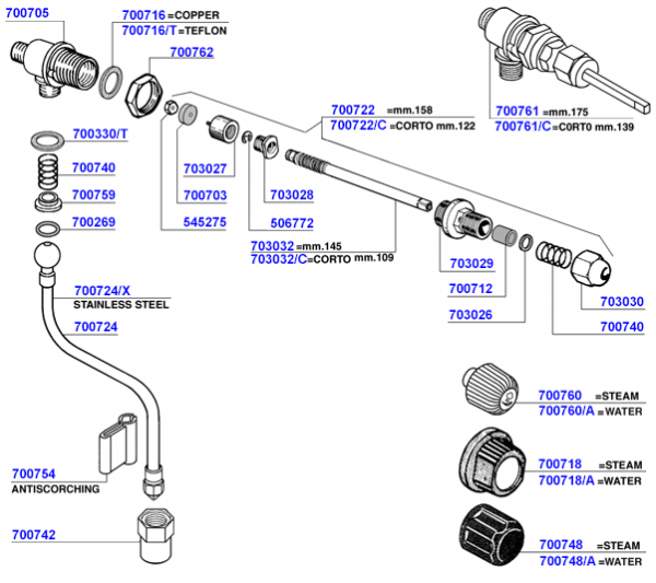 Astoria - Steam and hot water valves