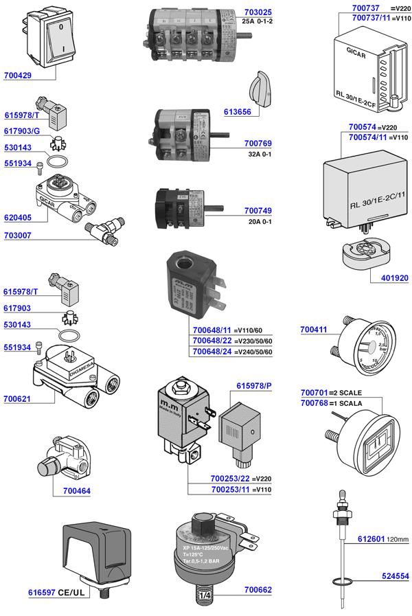 Astoria - Miscellaneous electronic parts and gauges