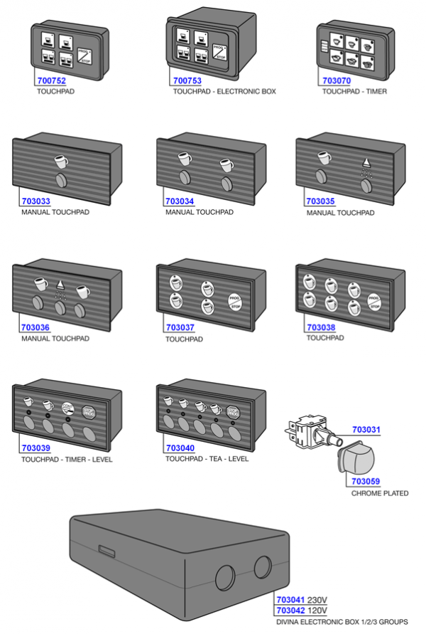 Astoria - Touch pads and control boards