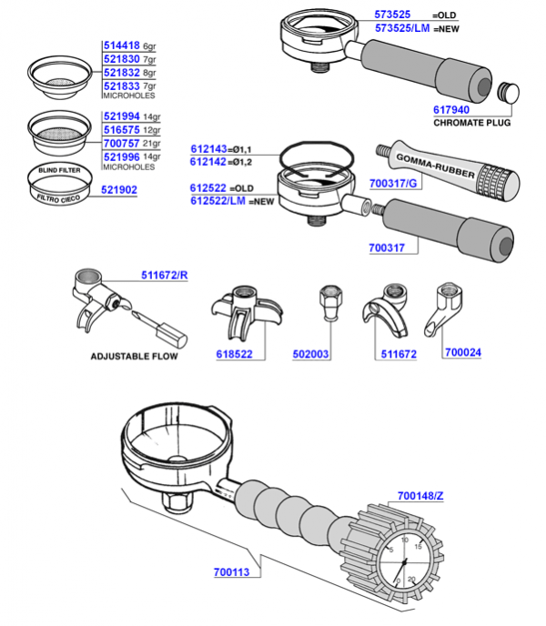 Aurora - Portafilters and filter baskets