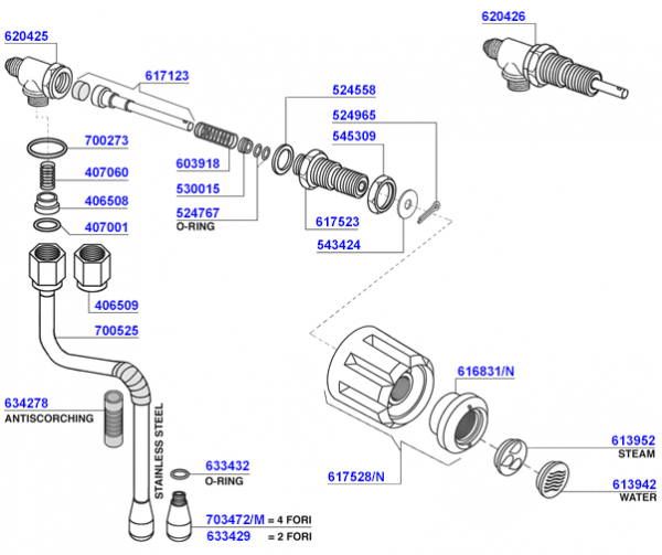 Aurora - Steam and hot water valves 2