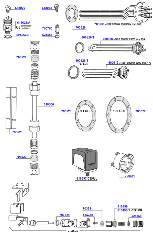 Aurora - Elements and boiler components