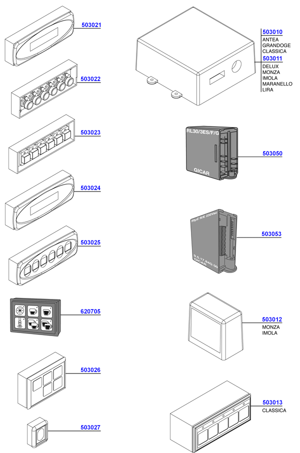 BFC - Touch pads and control boards