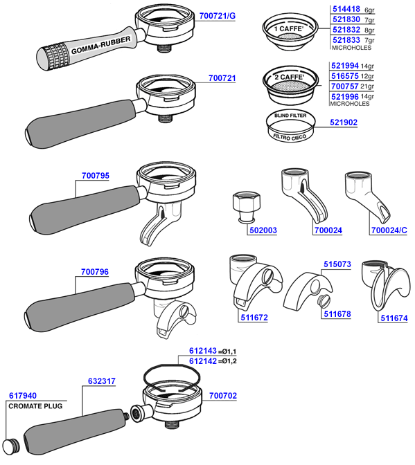 Boema - Portafilters and filter baskets