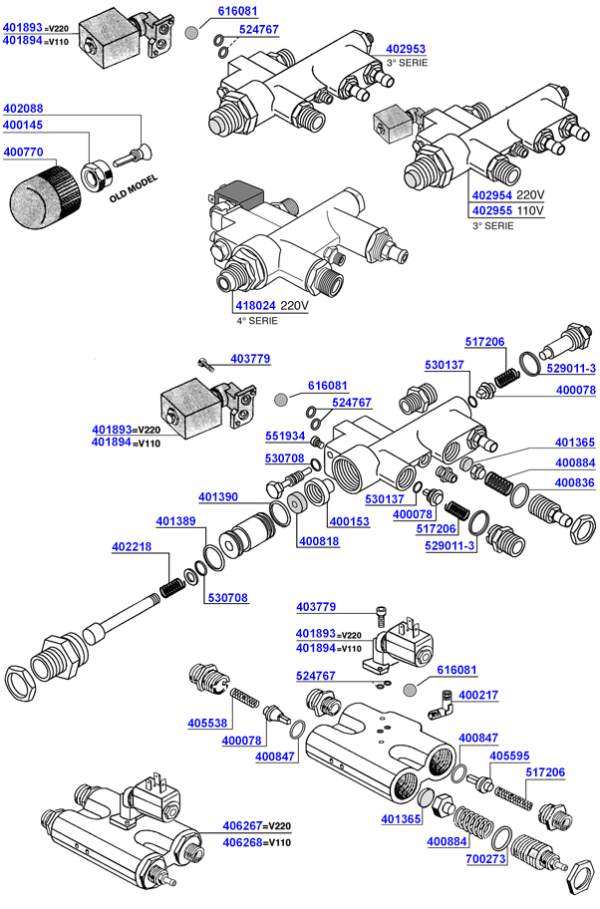 Brasilia - Water inlet valves