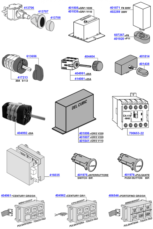 Brasilia - Touch pads, switches and control boards