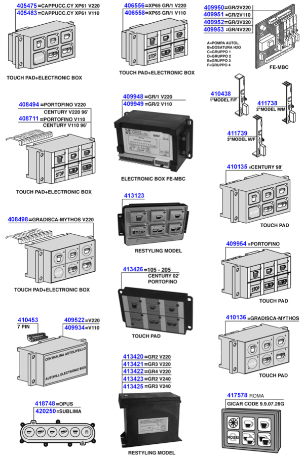 Brasilia - Touch pads, switches and control boards