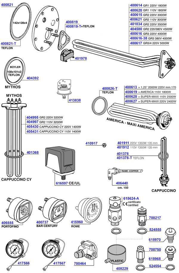 Brasilia - Elements and boiler components