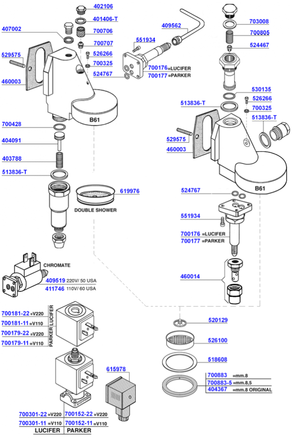 Brasilia - Group head 'b61' solenoid operated