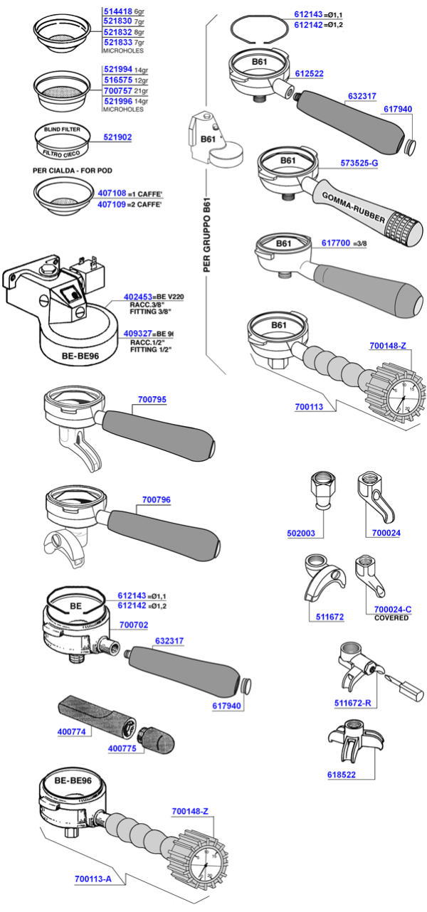 Brasilia - Portafilters and filter baskets