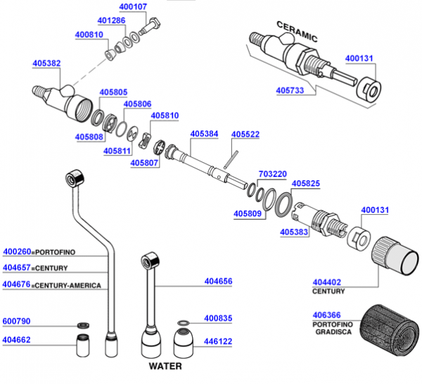 Brasilia - Steam and hot water valves 3