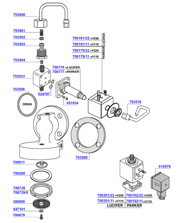Brugnetti - Group head and solenoids