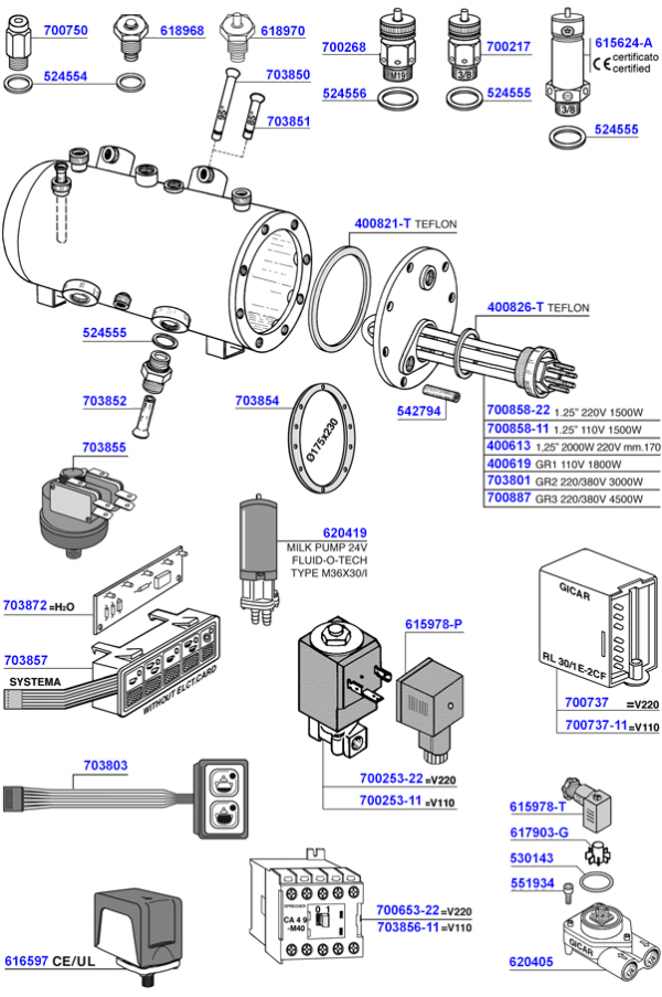 Carimali - Elements and boiler components