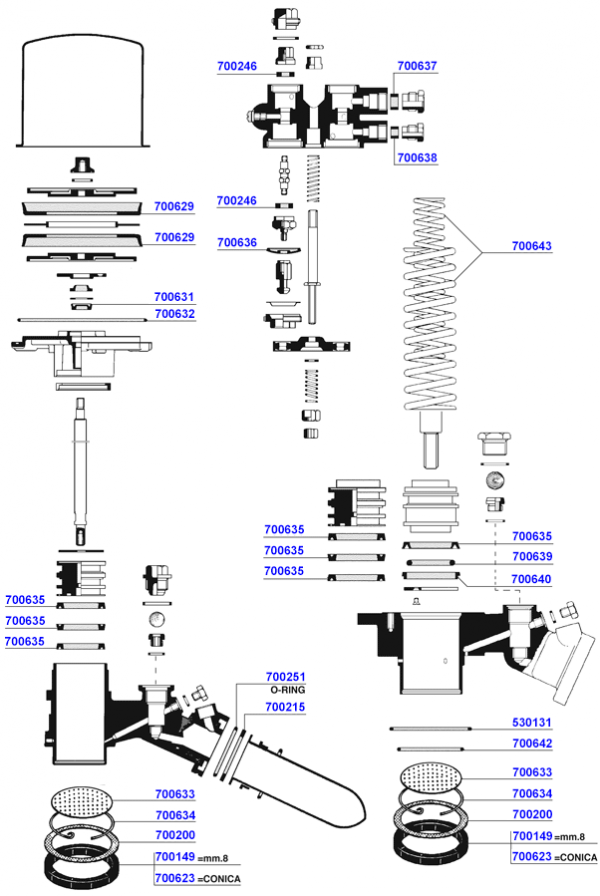 Cimbali - Lever group head