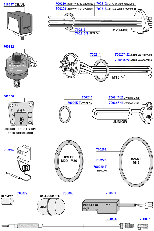 Cimbali - Elements and boiler components