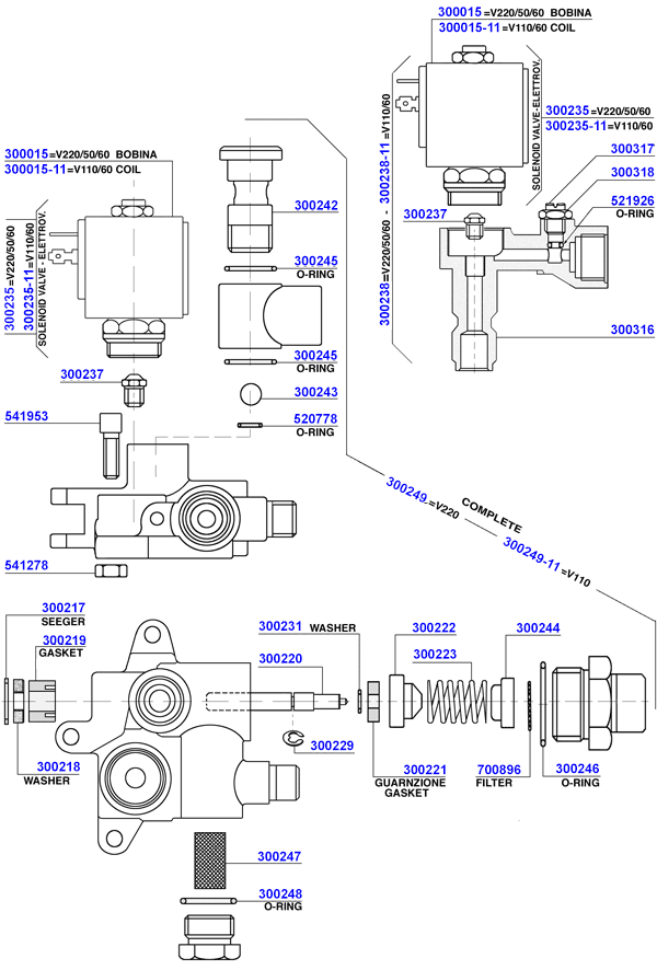 Conti - Steam and hot water valves 2