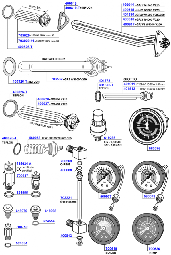 ECM - Elements, boiler components and gauges