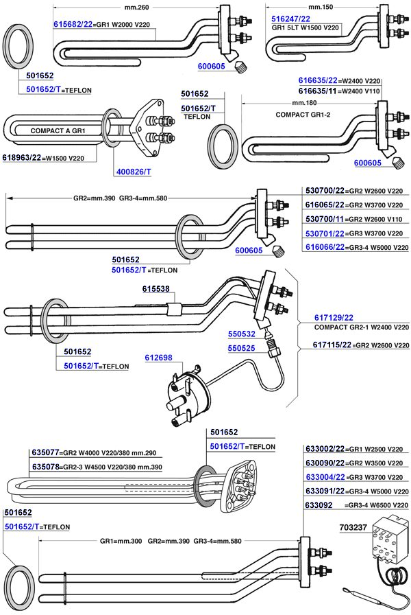 Faema - Elements and thermostats diagram