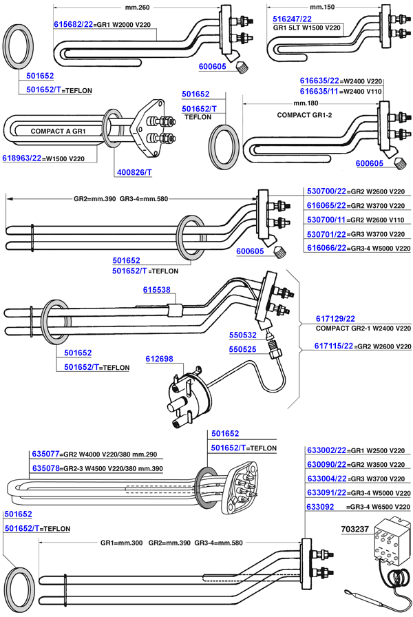 Faema - Elements and thermostats