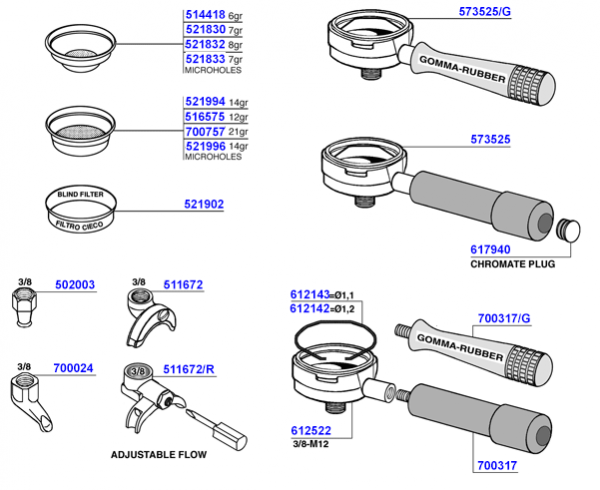 Futurmat - Portafilters and filter baskets