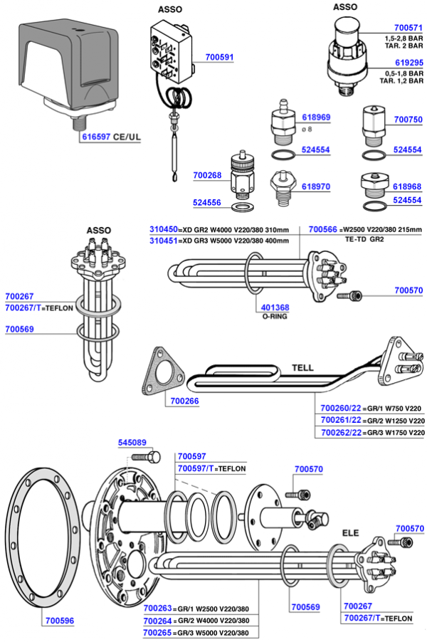 Gaggia - Elements and boiler components