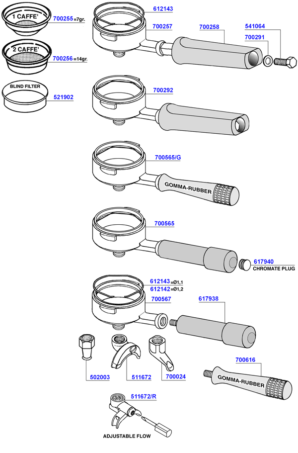 Gaggia - Portafilters and filter baskets