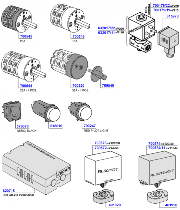 Gaggia - Solenoid, switches and control boards