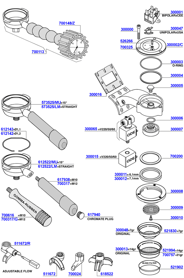 Group head solenoid operated and portafilters - Marzocco | CP