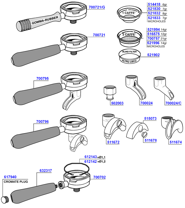 Leone - Portafilters and filter baskets