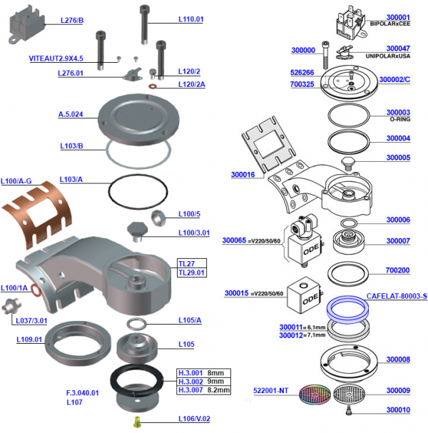 La Marzocco FB70 - Boiler Group Head