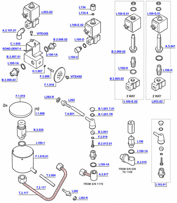 La Marzocco - GS3 Solenoids and Fittings