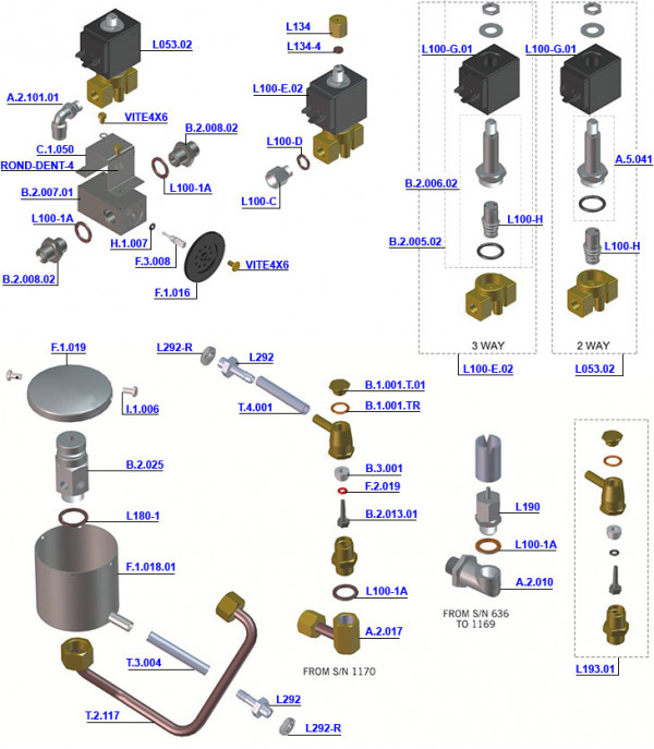 La Marzocco Gs3 Solenoids And Fittings Coffee Parts