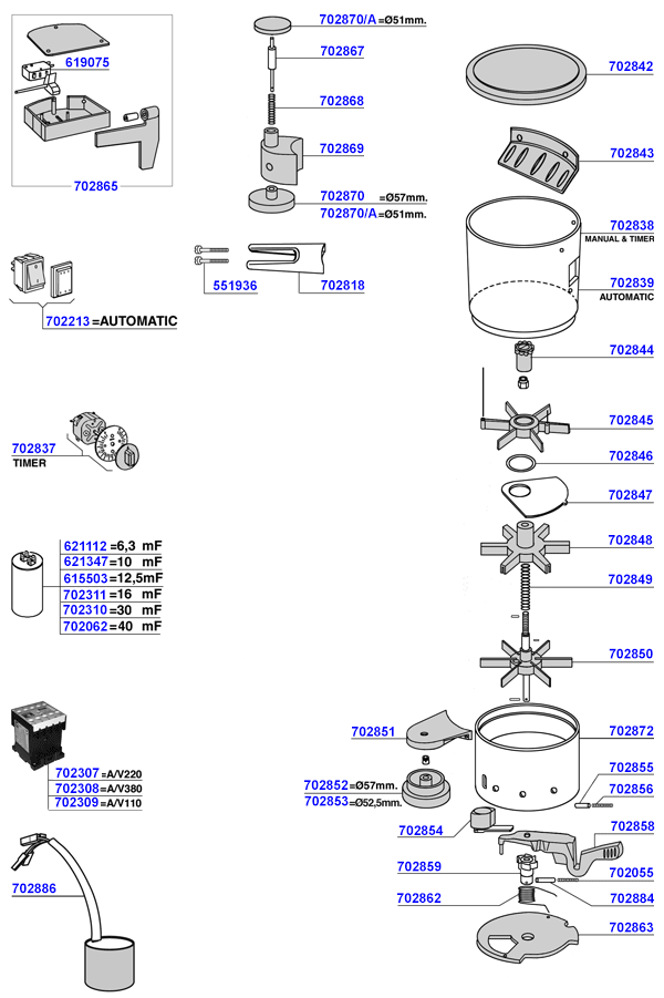 Macap - Dosage chamber parts