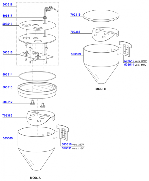 Electronic dosage parts