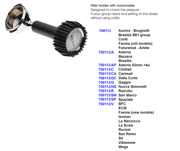 Portafilters with pump gauge