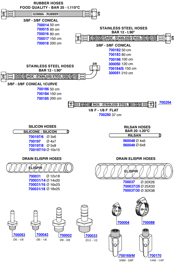 Hoses