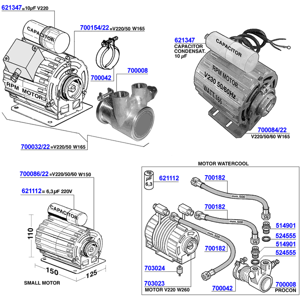 Astoria - Motors and rotary pumps