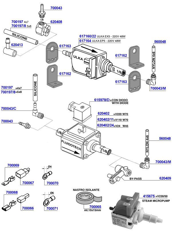 Vibrating Pumps