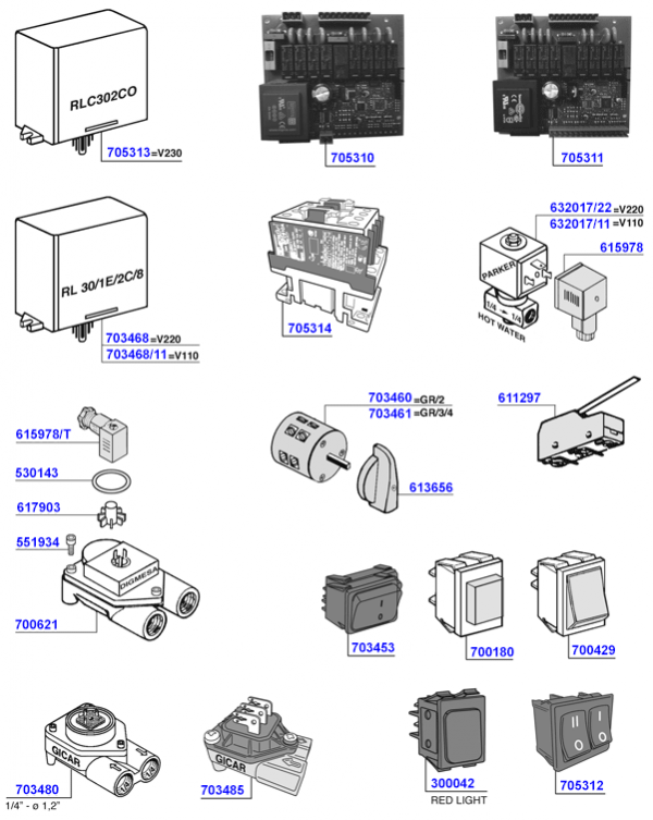 NS - Control boards, switches and electrical components