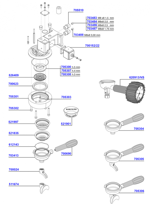 NS - Group head solenoid operated and portafilters