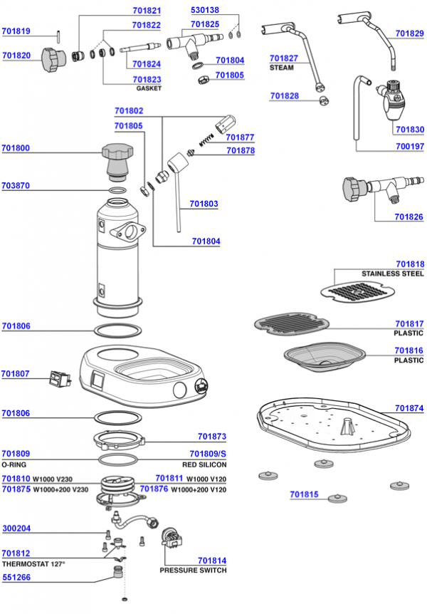 Europiccolo main parts