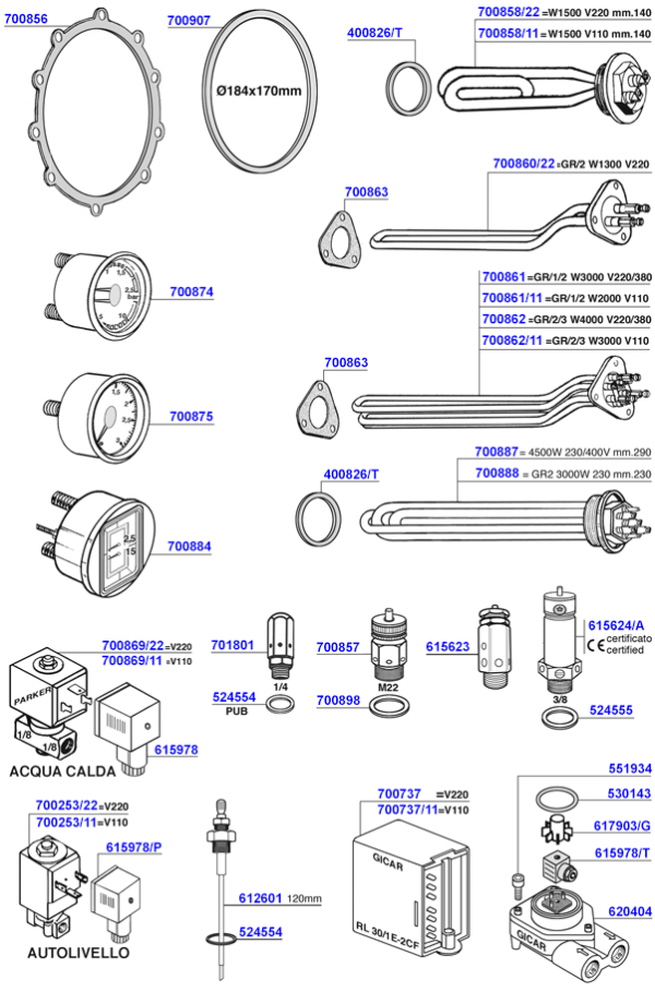 Pavoni - Elements, gauges and boiler components