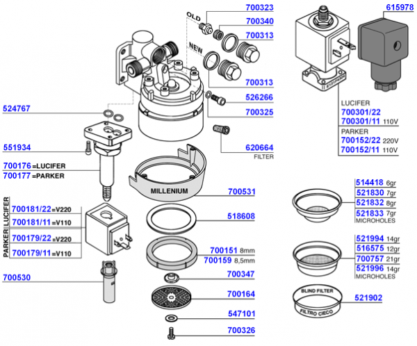 Rancilio - Group head solenoid operated