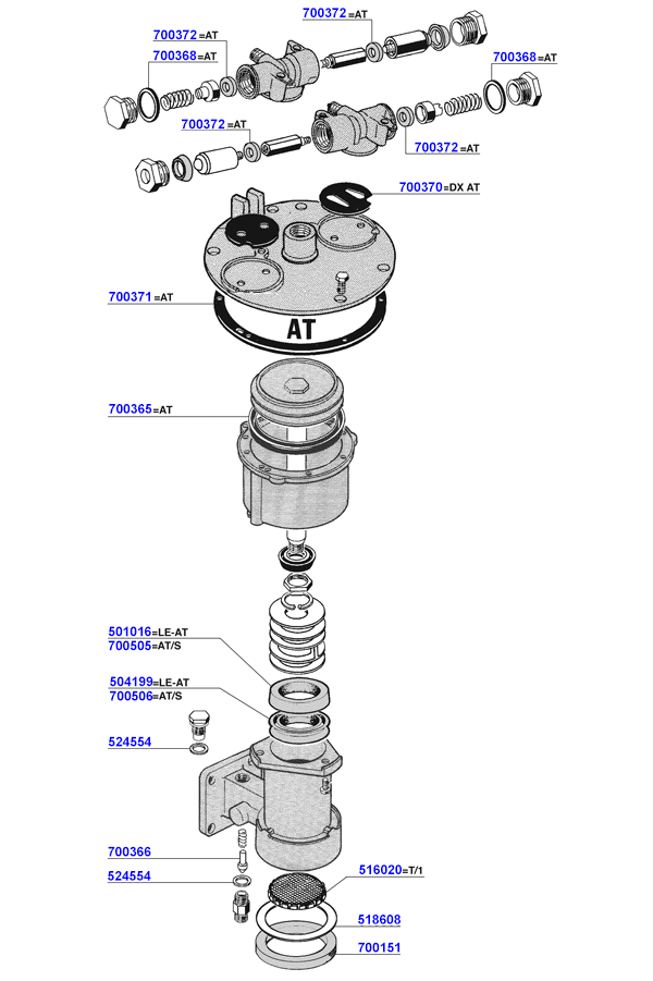 Rancilio - Piston group head