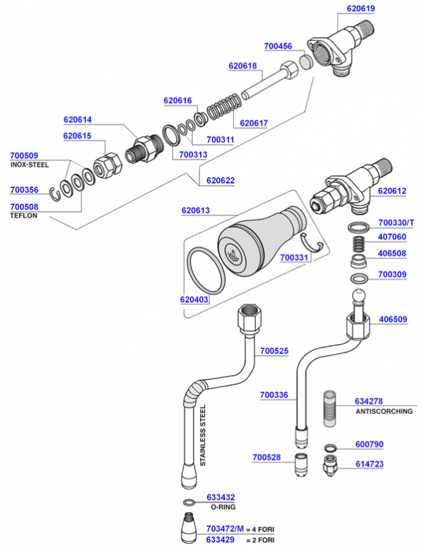 Rancilio - Steam and hot water valves