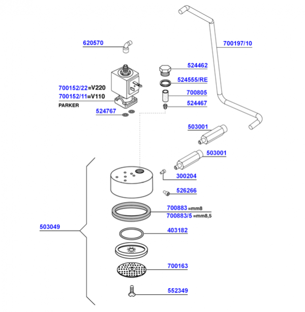 Royal - Group head solenoid operated