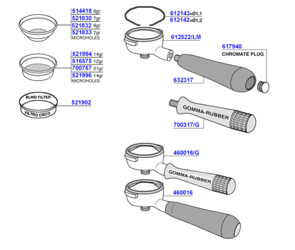 Royal - Portafilters and filter baskets