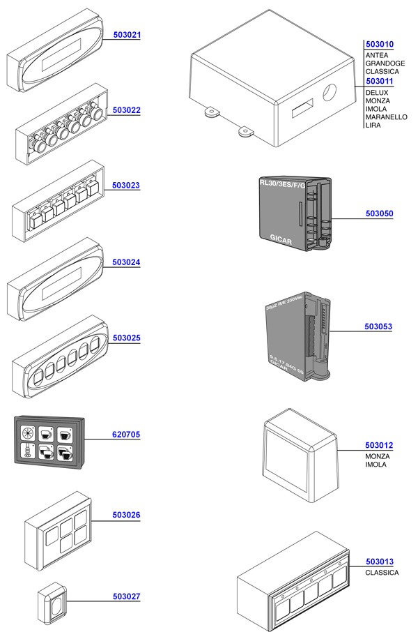 Royal - Touch pads and control boards