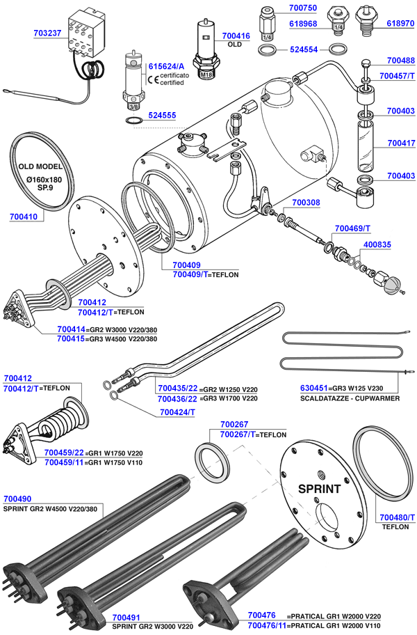 SM - Elements and boiler components
